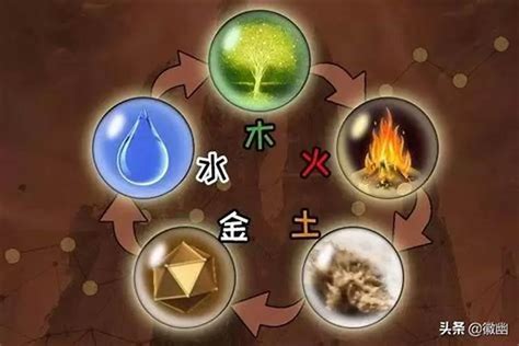 土旺缺金|八字里只有两种五行 (五行土旺缺金是什么命)